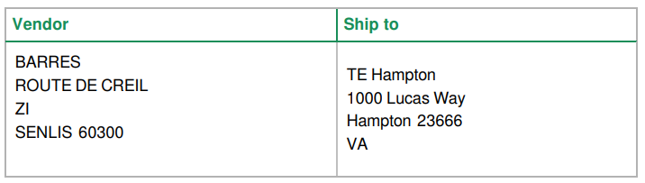 Two address and the second address no longer displays an empty line.